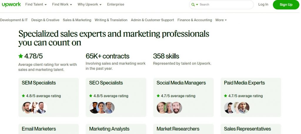 upwork websitesi